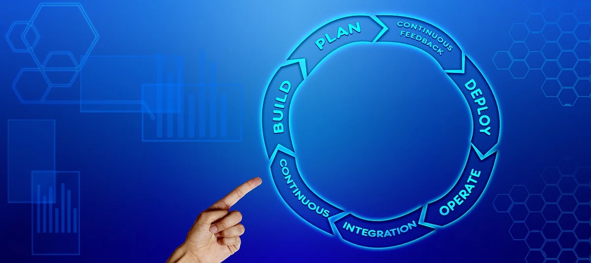 La communication efficace : le socle de tout