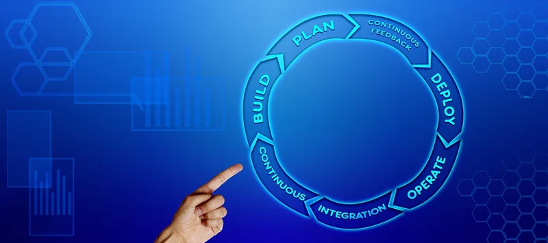 La communication efficace : le socle de tout
